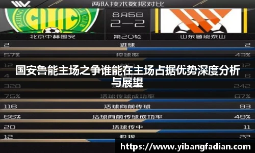 XC-Sports国安鲁能主场之争谁能在主场占据优势深度分析与展望